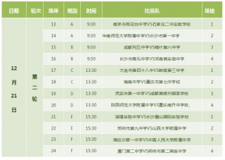 2020全国高中足球排名(全国高中足球锦标赛比赛排名)
