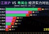 浙江vs广东11.11(浙江vs广东现场直播回放)
