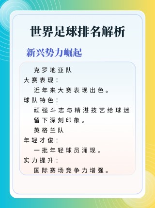 世界足球排名前100(世界足球排名前100的国家)