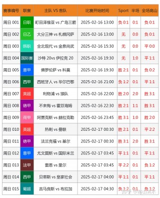 dmc足球(dmc足球位置)