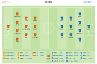 分析足球基本面(足球基本面分析步骤)