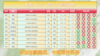 竞猜足球几串几(足球几串几奖金怎么算)