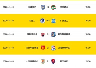 重庆当代VS天津(重庆当代足球队2020赛程)