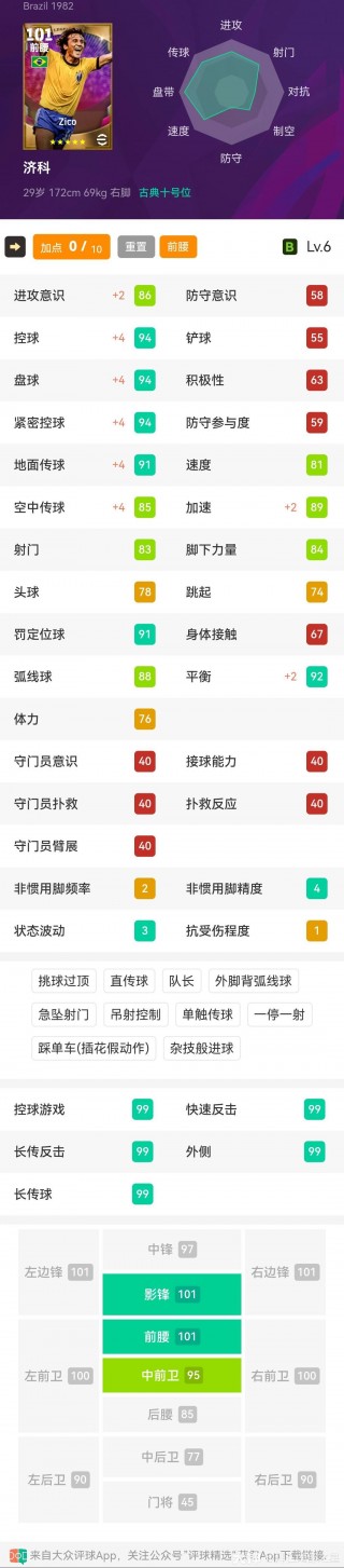 实况足球济科(实况足球济科好用吗)