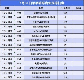 足球预测软件排名前10(足球预测软件排名前10名有哪些)