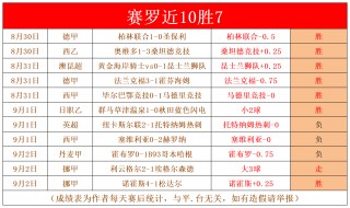 足球进球标准(足球进球标准最早)