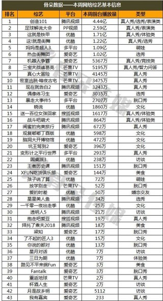 足球解说员名单(足球解说员名单大全)