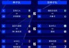 多特vs摩纳哥(多特蒙德vs科隆比分预测)