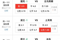 足球竞猜专家预测(足球竞猜专家预测分析)