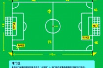 如何提高足球控球能力(如何提高足球控球能力论文)