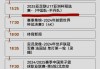 中国香港vs不丹比分(中国vs不丹12比0全场)