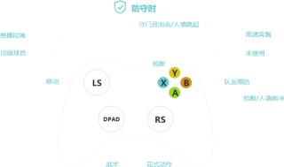 实况足球键盘手柄设置(实况足球游戏手柄按键功能说明)