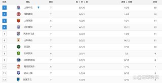 中超参赛费(中超一场比赛多少钱)