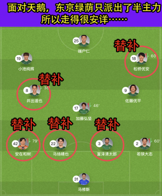 山形山神vs预测(山形山神对爱嫒fc直播)