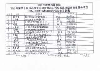 凉山州运动会足球(2021凉山州运动会)