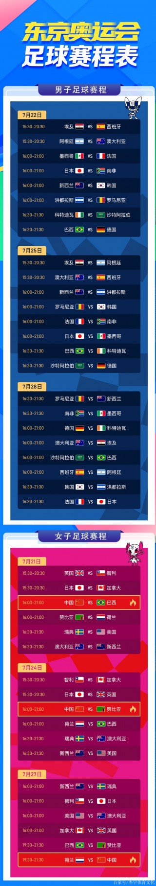 足球国家队世界排名(世界足球排名最新100名)