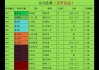足球今日赛事分析(今日足球比赛推荐分析)