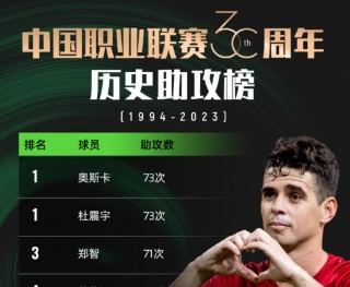 上海足球解说员(上海足球解说员有哪些)