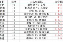 竞彩足球比分下载(竞彩足球比分下载安卓版)