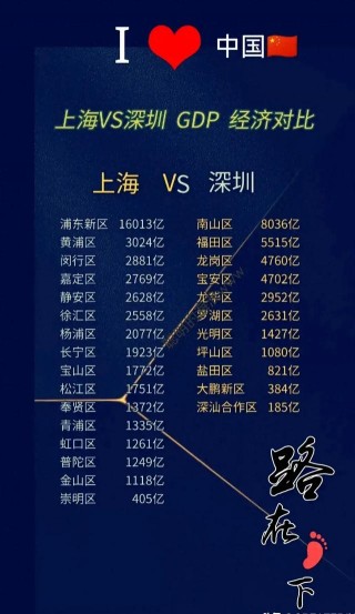 深圳VS广东2019(深圳vs广东半决赛第四场)