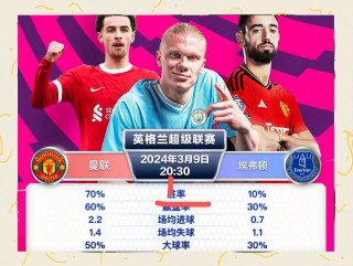 埃弗顿vs曼联zhibo(埃弗顿Vs曼联改赛果 *** 怎么办)