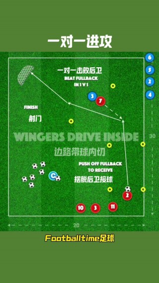 足球训练多少时间表(足球训练多久才有效果)