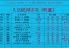 足球赛事编号(足球赛事编号大全)