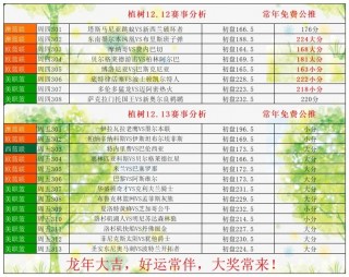 足球分析群(足球分析群聊)