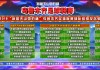  *** 市足球( *** 市足球重点小学)