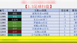 如何看足球 *** (如何看足球 *** 水位升降盘)