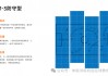 足球8人制(足球8人制时间)