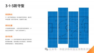 足球8人制(足球8人制时间)