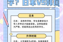 日本vs韩国复赛(日本vs韩国复赛时间)