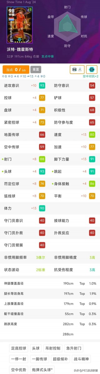 射手足球(射手足球装备卖的是正品吗)