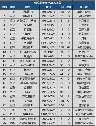 足球球员排名2015(足球球员排名之一的是谁)