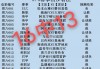 哥斯达黎加vs墨西哥直播(哥斯达黎加对墨西哥比赛结果)