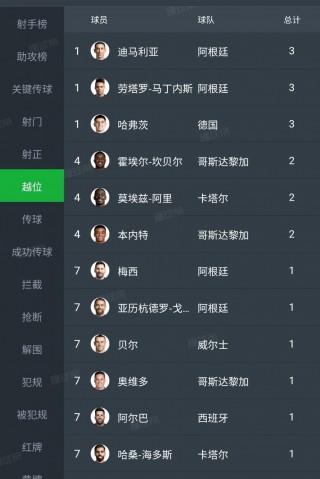 厄瓜多尔足球世界排名(厄瓜多尔足球世界排名第几)