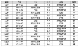 足球十四场胜负彩对阵(足球十四场胜负彩对阵表41期)