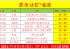 捷报网足球推荐(捷报足球数据app登录)