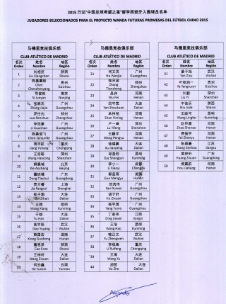 中国足球储量排名(中国足球市场有多大)