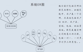 php足球系统(select足球官网)