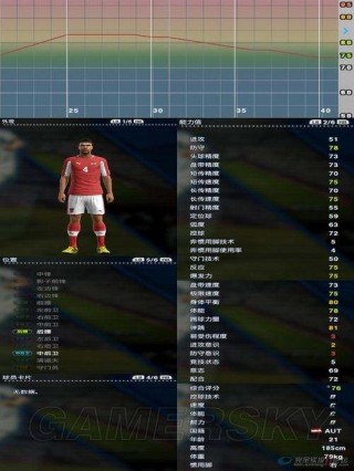 实况足球2013装备解锁(实况足球2013装备解锁不了)