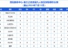 足球联赛赛制(足球联赛制度表)
