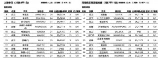 中超参赛费(中超一场比赛多少钱)