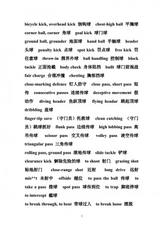 足球中英文(足球中英文术语)