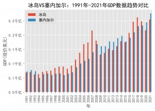 法国vs冰岛全场录像(法国vs冰岛全场录像直播)