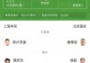 申花vs国安球票(申花vs国安球票抢光了吗)