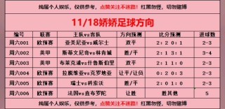 赛事推荐足球分析(赛事推荐足球分析怎么写)