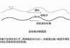 小保加VS河床(小保加vs佩卓纳托)