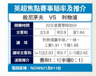 利物浦vs般尼(利物浦vs莱比锡红牛直播)